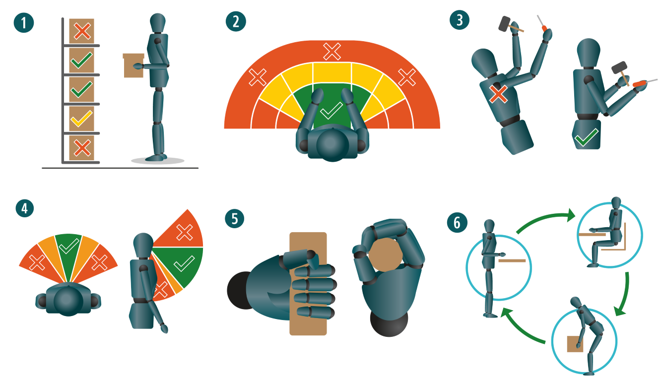 summary image showing six thumbnails from the quick start guide general poster series 
