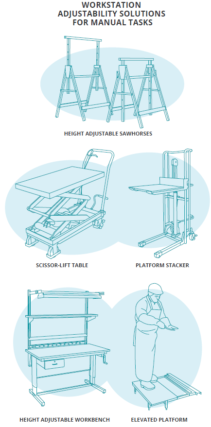 Image showing different workstation height adjustability solutions: height adjustable sawhorses, scissor lift table, platform stacker, height adjustable workbench, and elevated platform.