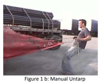 Manual un-tarp