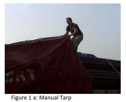 Manual tarp