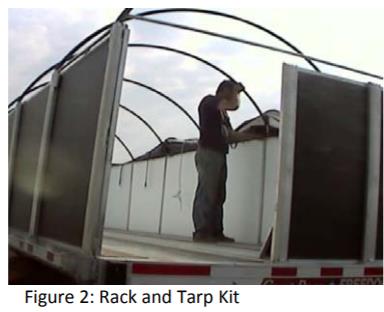 rack and tarp kit