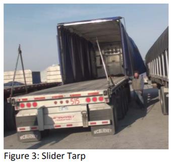 slider tarp