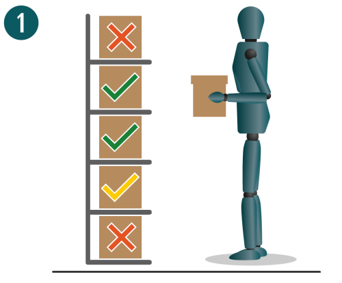 mannequin holding a box, showing which heights are good and bad. 