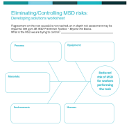 eliminating and controlling MSD risks thumbnail