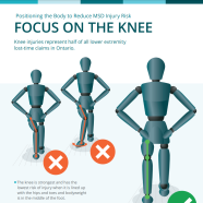 body position knee thumbnail