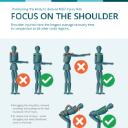 focus on the shoulder thumbnail