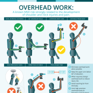 overhead work poster thumbnail