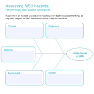root cause analysis worksheet thumbnail