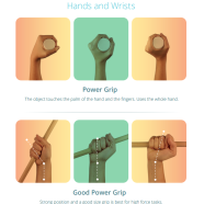strong and natural positions hands and wrists thumbnail