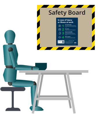 mannequin sitting at a table that shows a safety message board and WSIB poster for reporting injuries