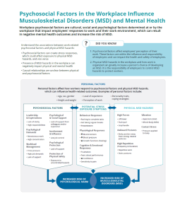 psychosocial poster flow chart