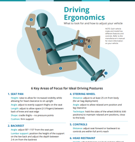 driving ergonomics thumbnail