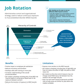 job rotation thumbnail