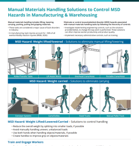 manual materials handling thumbnail