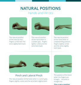 natural positions hands and wrists thumbnail