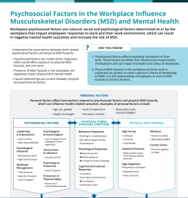 psychosocial factors thumbnail