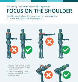 body positioning poster thumbnail