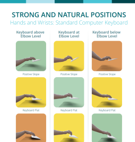 standard computer keyboard hands and wrists thumbnail