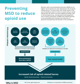 opioid poster thumbnail